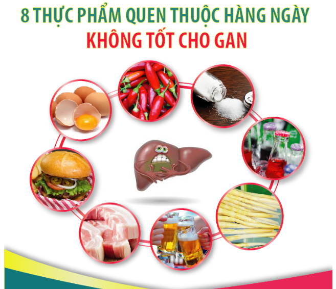 Thực phẩm không tốt cho gan